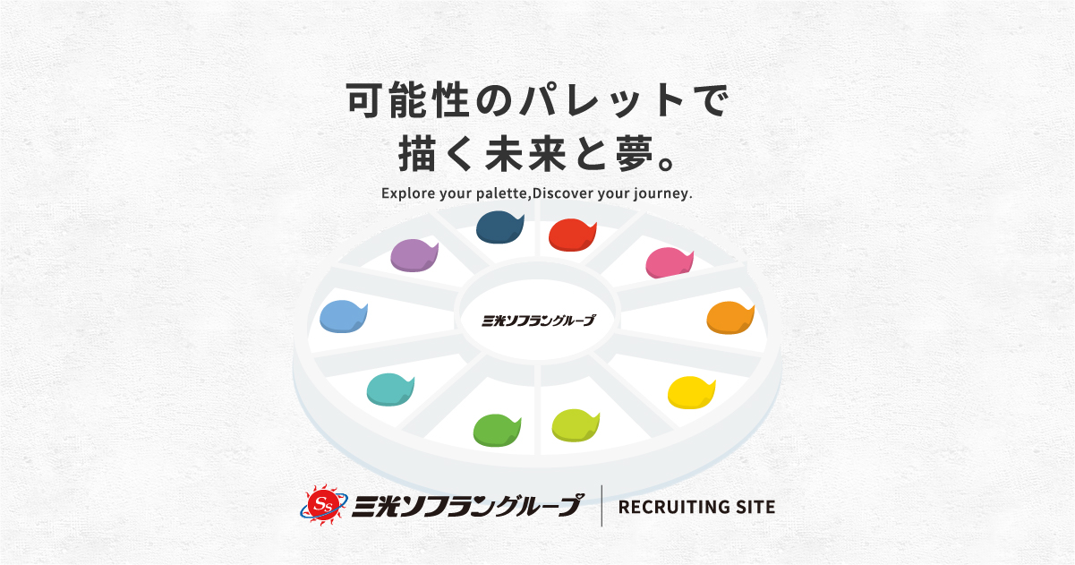 三光ソフランホールディングスの歩み | 三光ソフラングループ|採用サイト